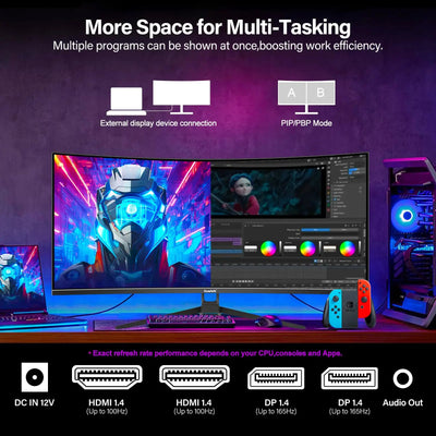 Monitor Gamer Gawfolk 34" Curvo UltraWide WQHD 165Hz IPS