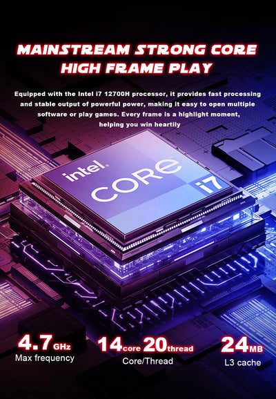 Topton New Mini Gaming PC | Intel i7-12700H | NVIDIA RTX 3060 | 64GB DDR5 RAM | 2TB NVMe SSD | High-Performance Compact Desktop