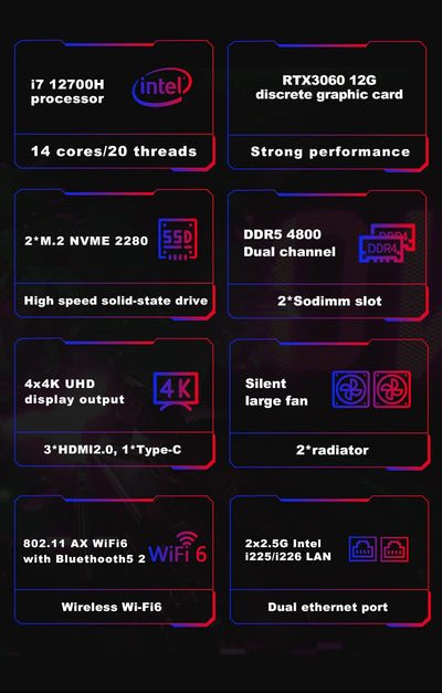Topton New Mini Gaming PC | Intel i7-12700H | NVIDIA RTX 3060 | 64GB DDR5 RAM | 2TB NVMe SSD | High-Performance Compact Desktop