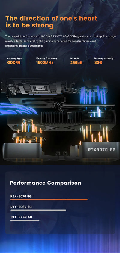 Mini PC Gamer i7-13700H / RTX 4060 / 64GB DDR5 / 2TB