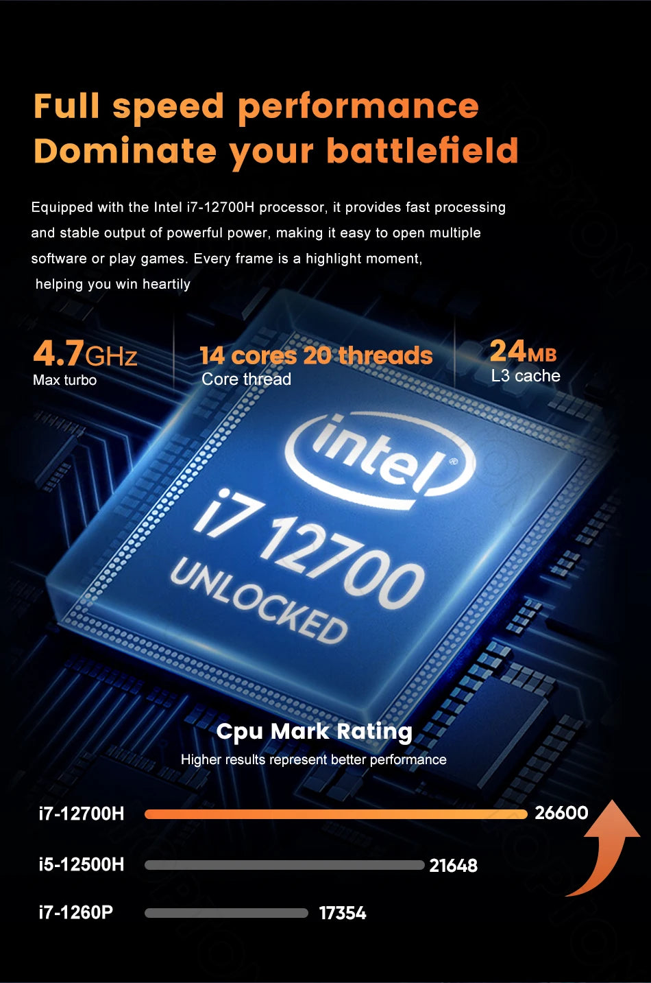 Mini PC Gamer i7-13700H / RTX 4060 / 64GB DDR5 / 2TB