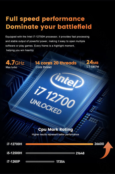 Mini PC Gamer i7-13700H / RTX 4060 / 64GB DDR5 / 2TB