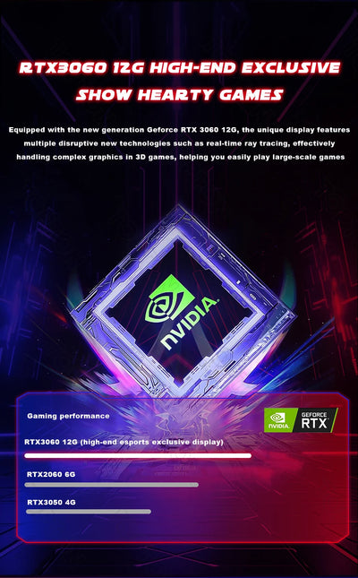 Topton New Mini Gaming PC | Intel i7-12700H | NVIDIA RTX 3060 | 64GB DDR5 RAM | 2TB NVMe SSD | High-Performance Compact Desktop