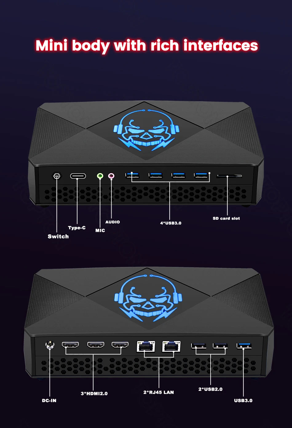 Topton New Mini Gaming PC | Intel i7-12700H | NVIDIA RTX 3060 | 64GB DDR5 RAM | 2TB NVMe SSD | High-Performance Compact Desktop