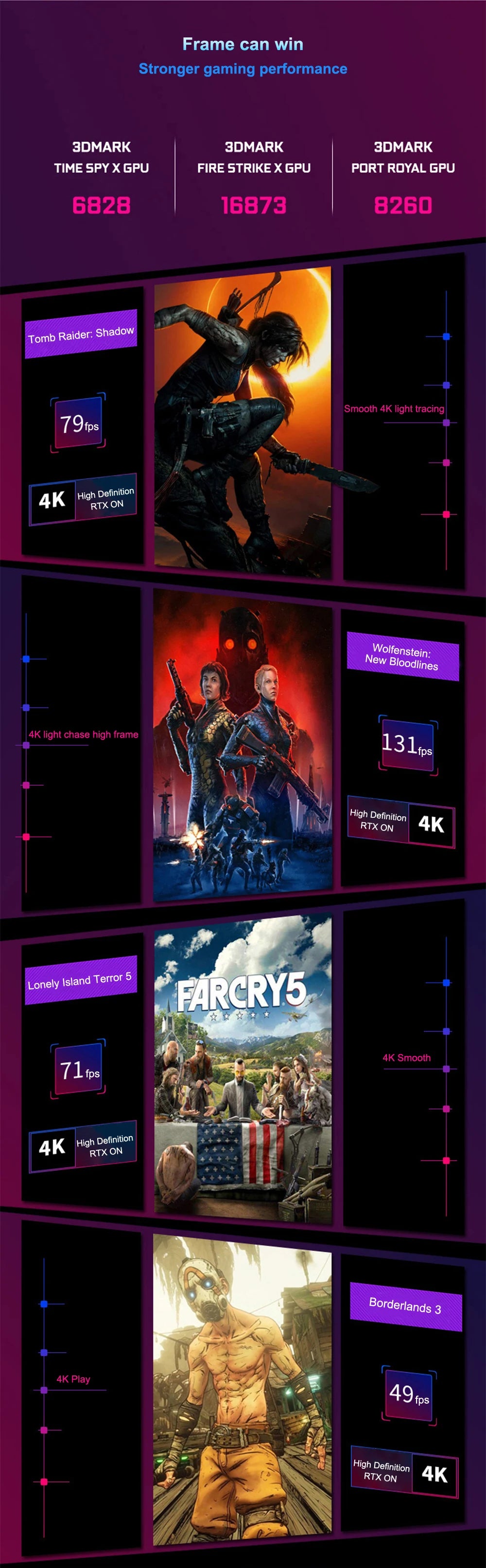 Topton New Mini Gaming PC | Intel i7-12700H | NVIDIA RTX 3060 | 64GB DDR5 RAM | 2TB NVMe SSD | High-Performance Compact Desktop