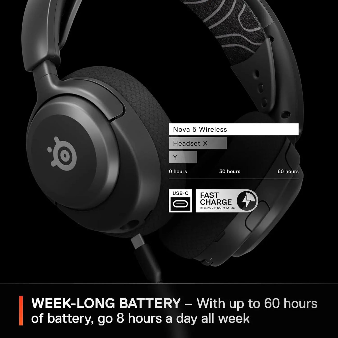 Headset Gamer Sem Fio SteelSeries Arctis Nova 5 Wireless